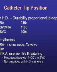 Catheter Tip Position